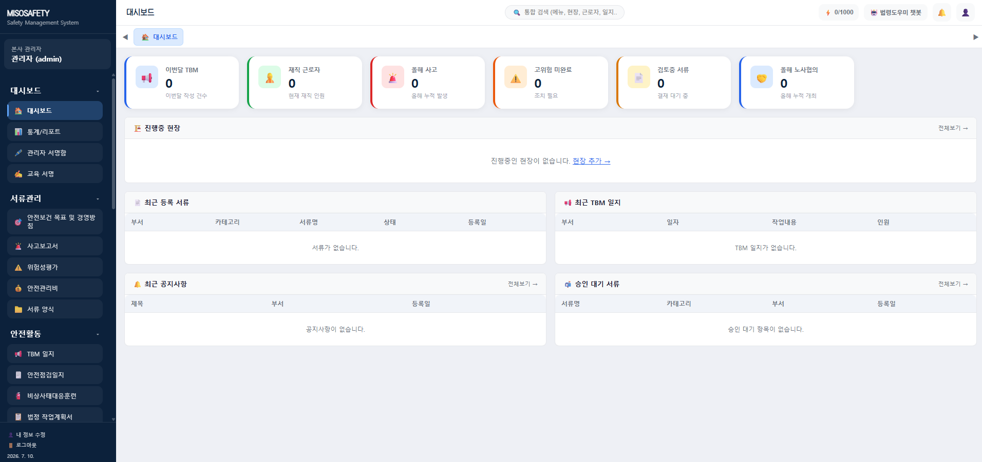 misosafety 대시보드 실제 화면